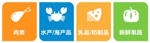 18ffA_配图_展品范围_620x180_171012-01.jpg