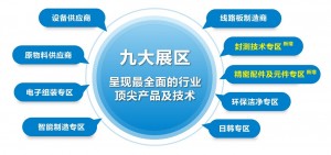 九大展区.jpg
