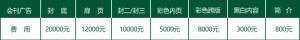 广告费用.png