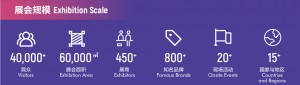 2021年第24届深圳国际薄膜与胶带展览会