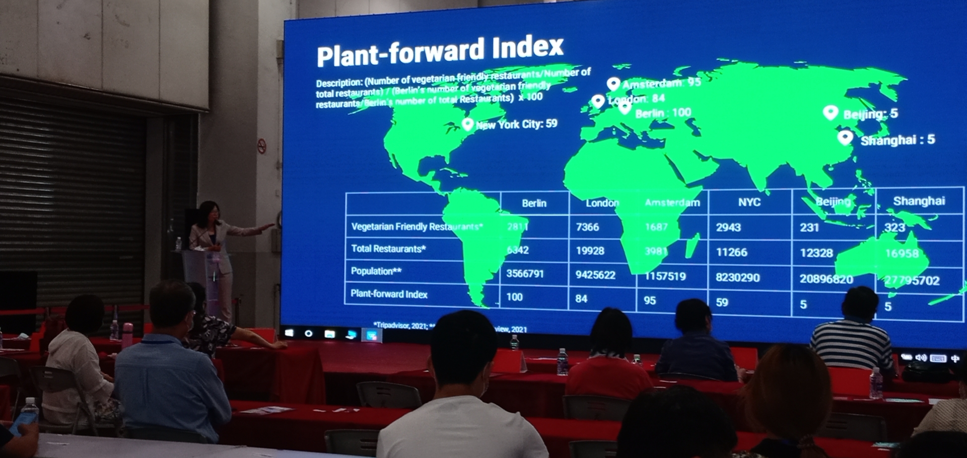 2022上海国际植物基及轻食产品展览会